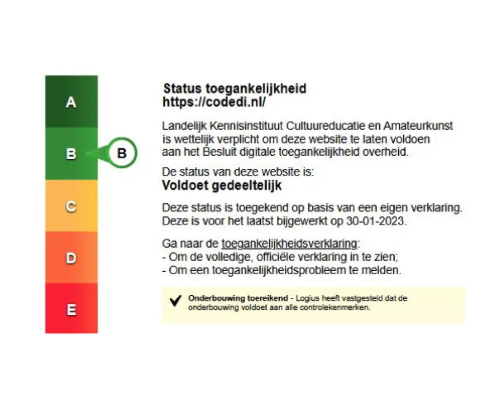 Afbeelding van een toegankelijkheidsverklaring van het Landelijk Kennisinstituut Cultuureducatie en Amateurkunst (LKCA). Links staat een verticale schaal van A tot en met E, waarbij B is gemarkeerd. Rechts staat de volgende tekst: ‘Status toegankelijkheid https://codedi.nl/. Landelijk Kennisinstituut Cultuureducatie en Amateurkunst is wettelijk verplicht om deze website te laten voldoen aan het Besluit digitale toegankelijkheid overheid. De status van deze website is: Voldoet gedeeltelijk. Deze status is tot stand gekomen op basis van een eigen verklaring. Deze is voor het laatst bijgewerkt op 30-01-2023. Ga naar de toegankelijkheidsverklaring om de volledige, officiële verklaring in te zien en om een toegankelijkheidsprobleem te melden. Onderbouwing toereikend: Logius heeft vastgesteld dat de onderbouwing voldoet aan alle controlekenmerken.’